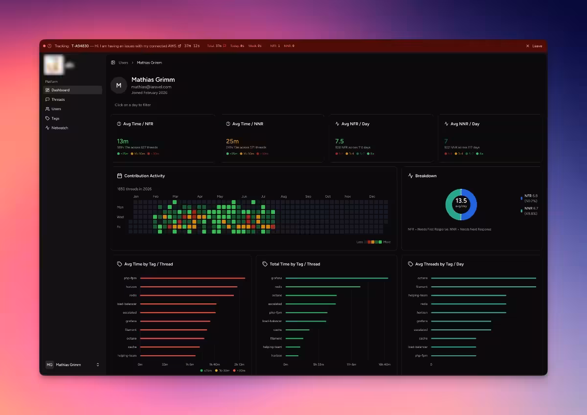 Screenshot of the Laravel app I built to track my tickets and how long I spend on each one